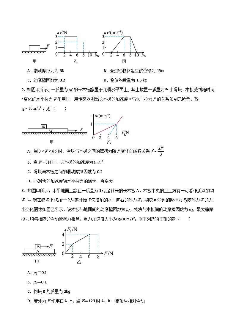 专题15 动力学图像、超重失重、等时圆、临界极值问题-【热重难点】最新高考物理一轮复习讲义02