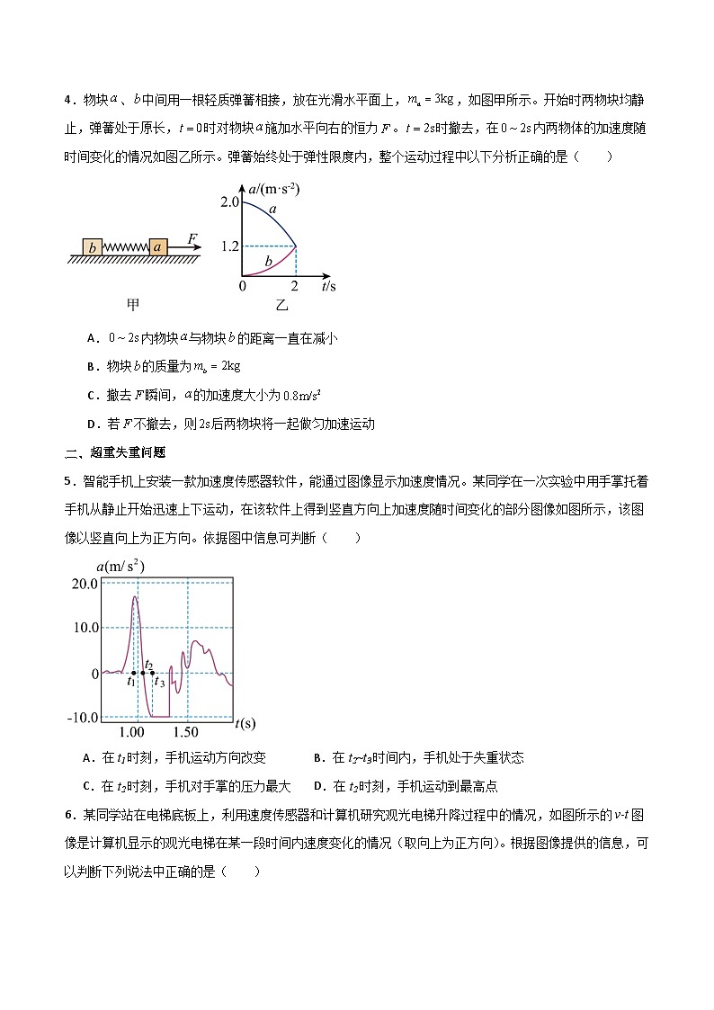 专题15 动力学图像、超重失重、等时圆、临界极值问题-【热重难点】最新高考物理一轮复习讲义03