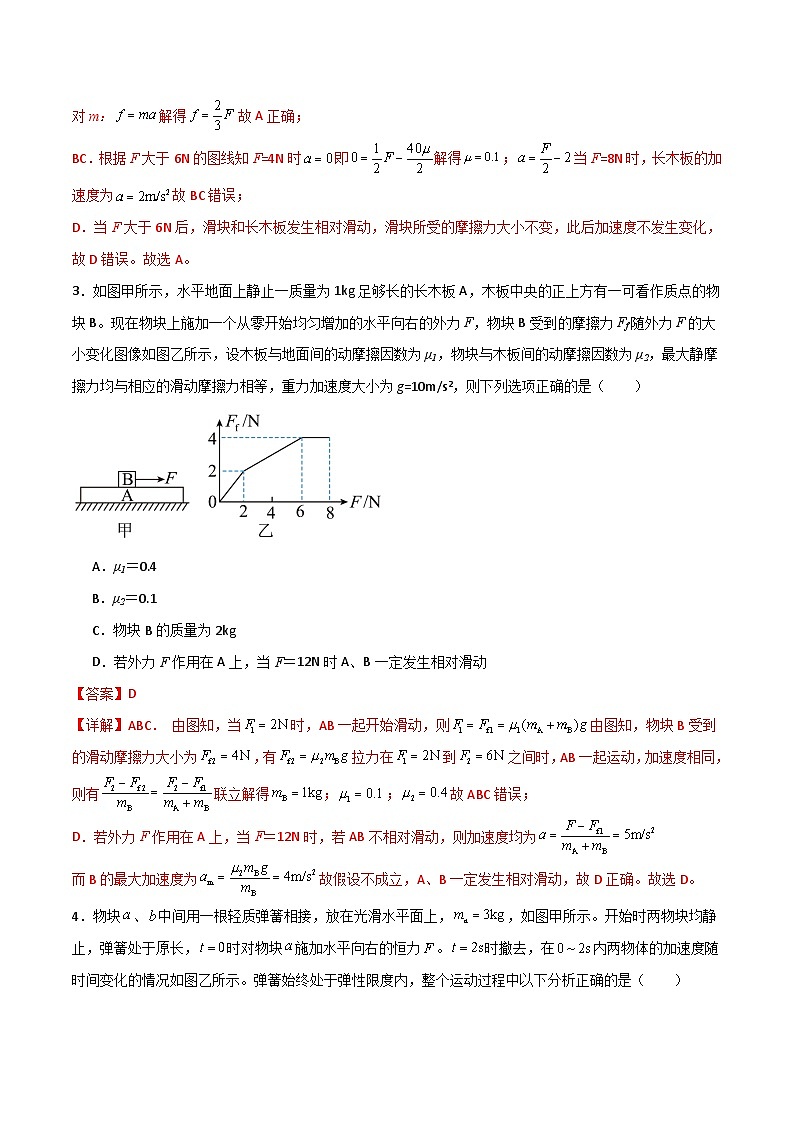 专题15 动力学图像、超重失重、等时圆、临界极值问题-【热重难点】最新高考物理一轮复习讲义03