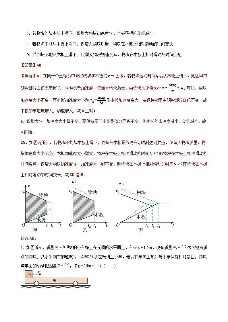 专题18 板块模型-【热重难点】最新高考物理一轮复习热点重点难点夯练与提升03