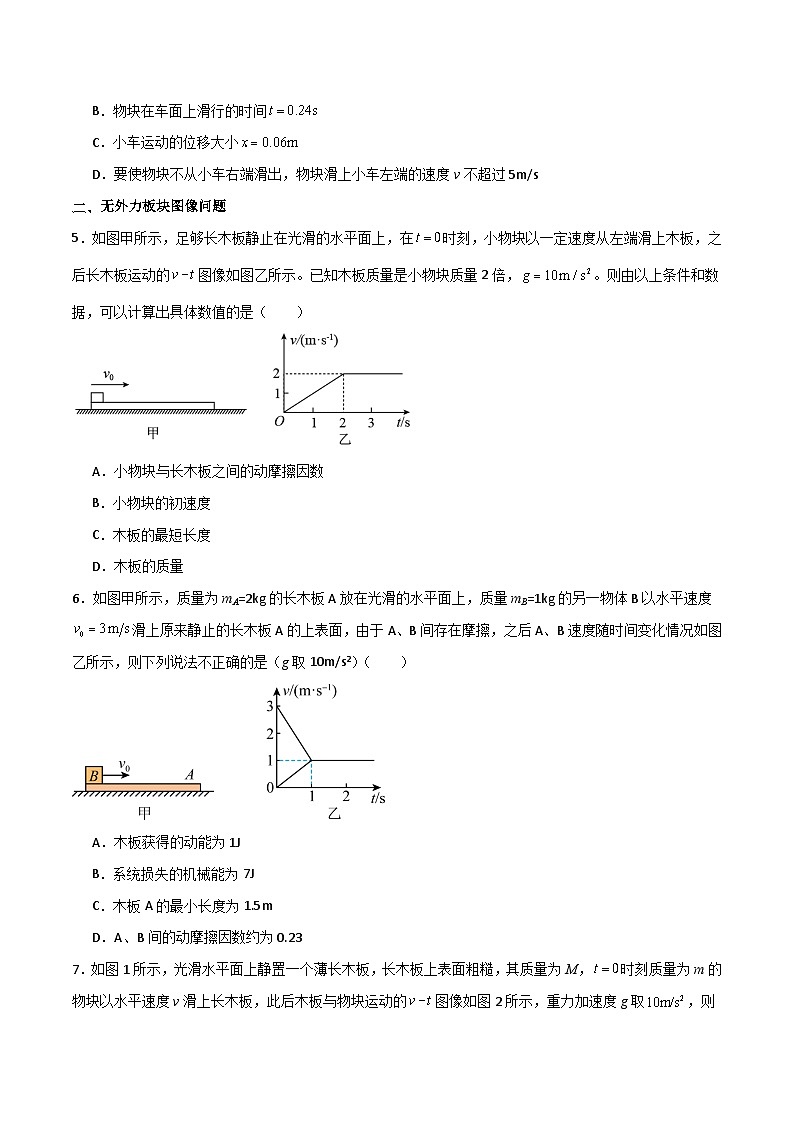 专题18 板块模型-【热重难点】最新高考物理一轮复习热点重点难点夯练与提升03
