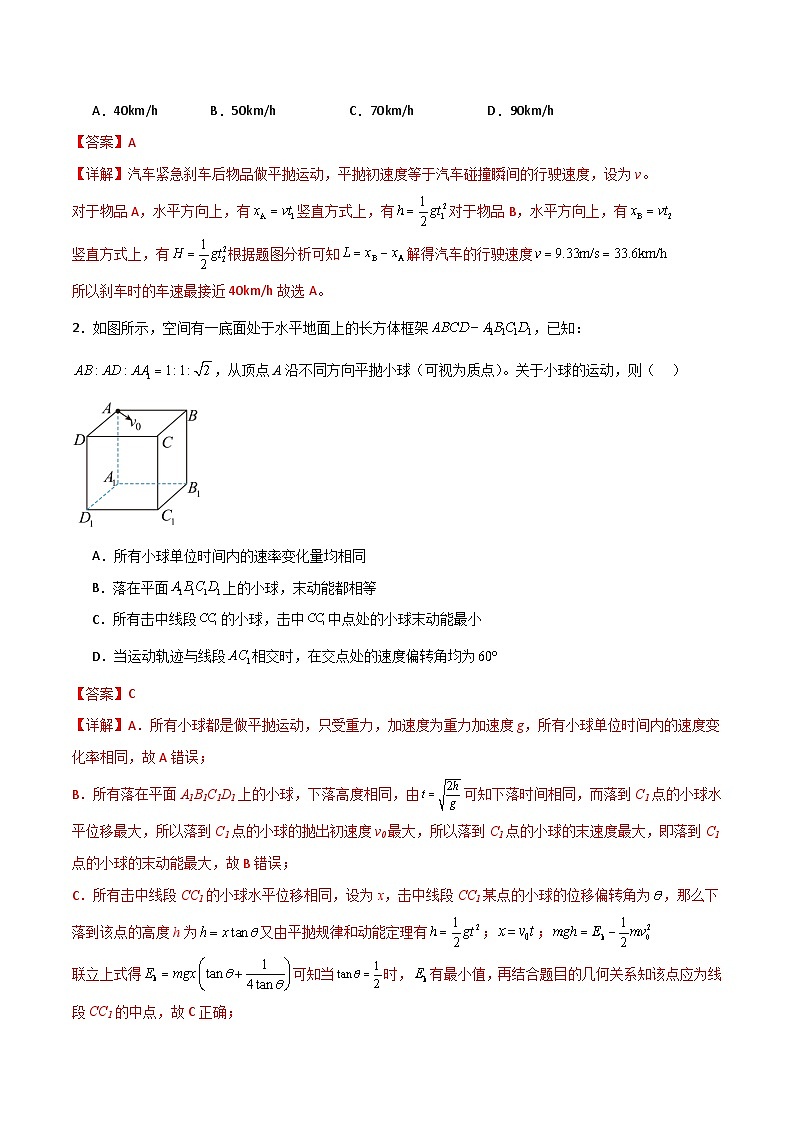 专题21 平抛运动的基本规律和与斜面曲面相结合问题-【热重难点】最新高考物理一轮复习讲义02