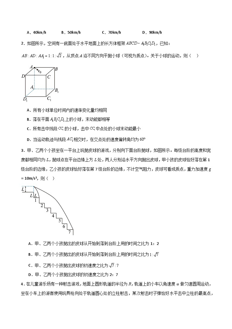 专题21 平抛运动的基本规律和与斜面曲面相结合问题-【热重难点】最新高考物理一轮复习讲义02