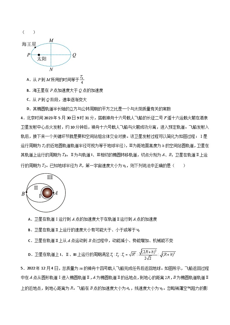 专题28 开普勒行星运动定律、天体质量密度估算和不同位置重力加速度（原卷版）第3页