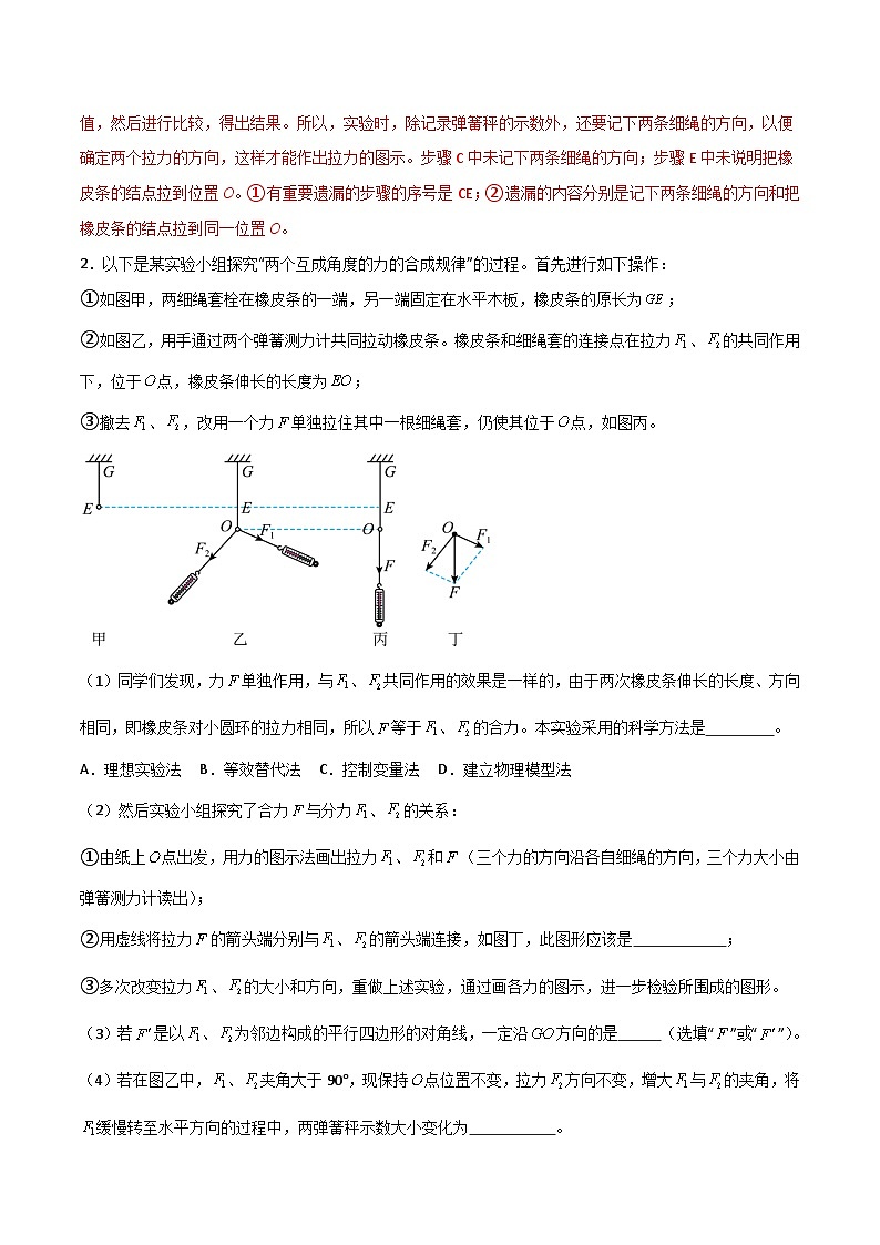 专题13 探究两个互成角度的力的合成规律-【热重难点】最新高考物理一轮复习讲义03