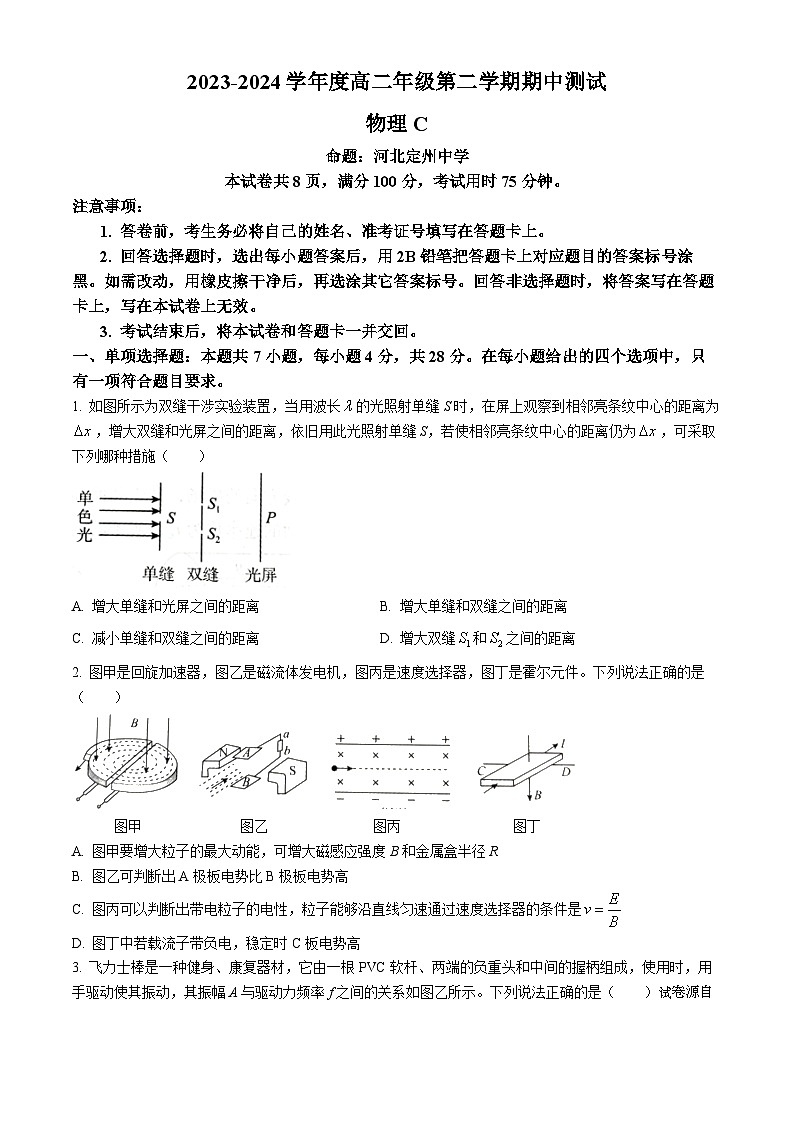 33，山西省临汾市百校联考2023-2024学年高二下学期4月期中物理试题(无答案)第1页