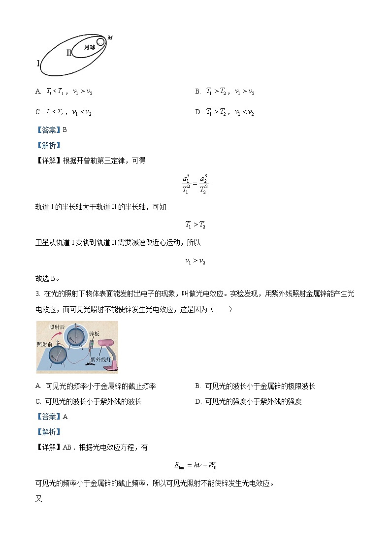 2024届辽宁省大连市高三下学期适应性测试（二模）物理试题（原卷版+解析版）02