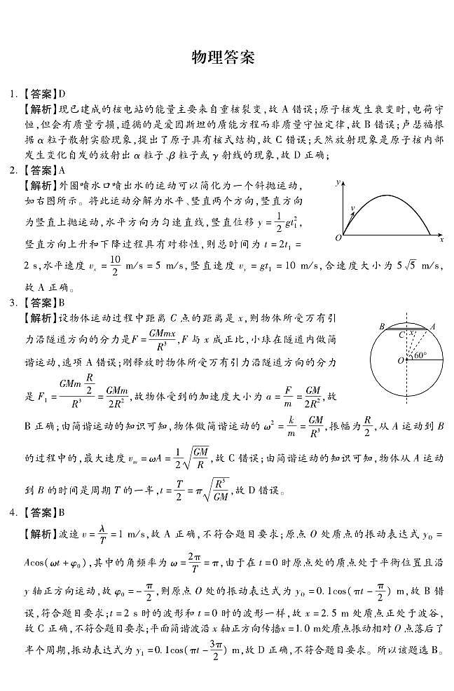 2024届河北省邯郸市部分示范性高中高三下学期三模物理试题01
