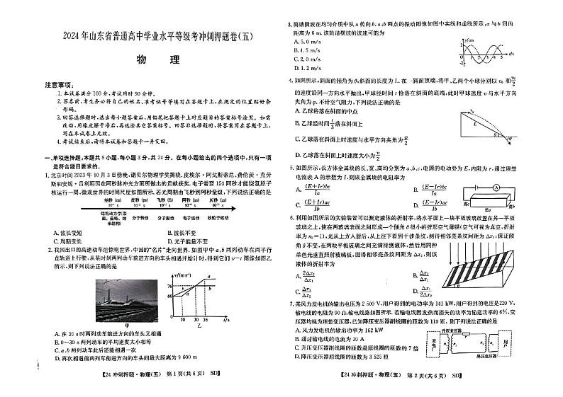 物理2024年山东省菏泽市普通高中学业水平等级考高考冲刺押题卷（五）物理第1页