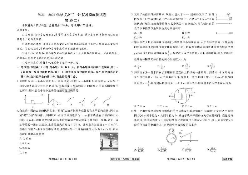 江西省2024年新高考物理【衡水金卷·先享题】摸底测试卷（江西专版）02第1页