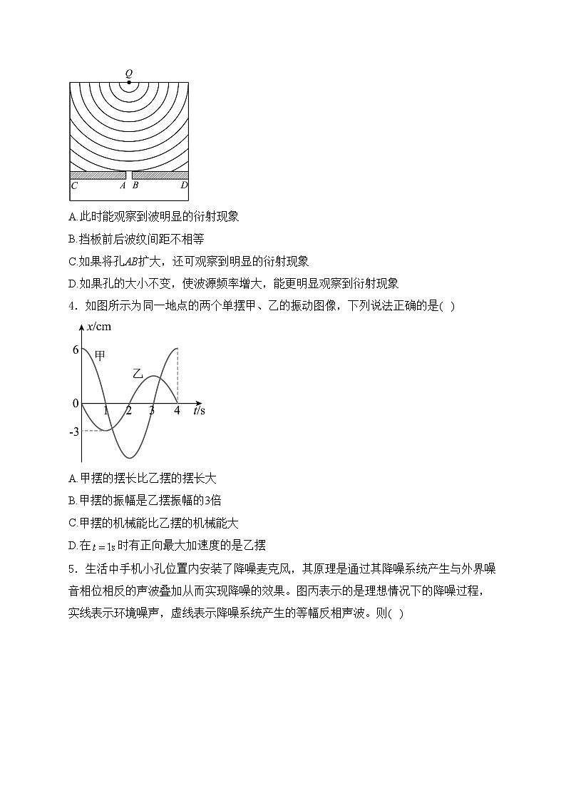 海南省海口市第一中学2023-2024学年高二下学期4月月考物理试卷 A卷(含答案)第2页