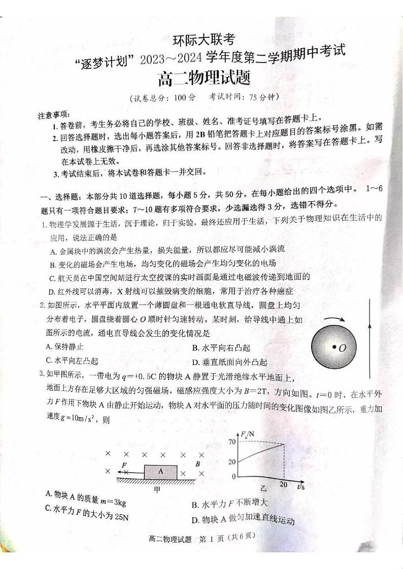 物理-河南省驻马店环际大联考“逐梦计划”2023-2024学年高二下期中试题01