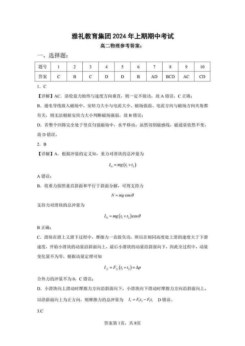 物理-湖南省长沙市雅礼教育集团2024年4月高二年级下学期期中试题03