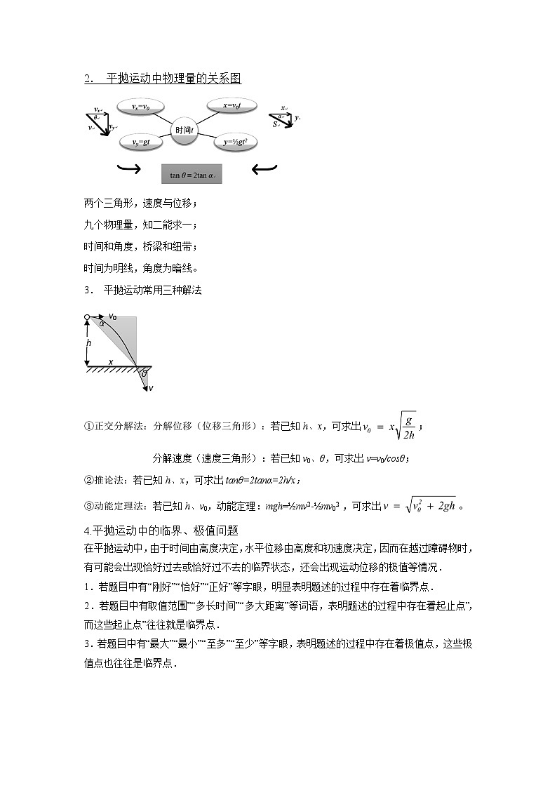 新高考物理三轮冲刺易错点04曲线运动-（3大陷阱）（含解析）03
