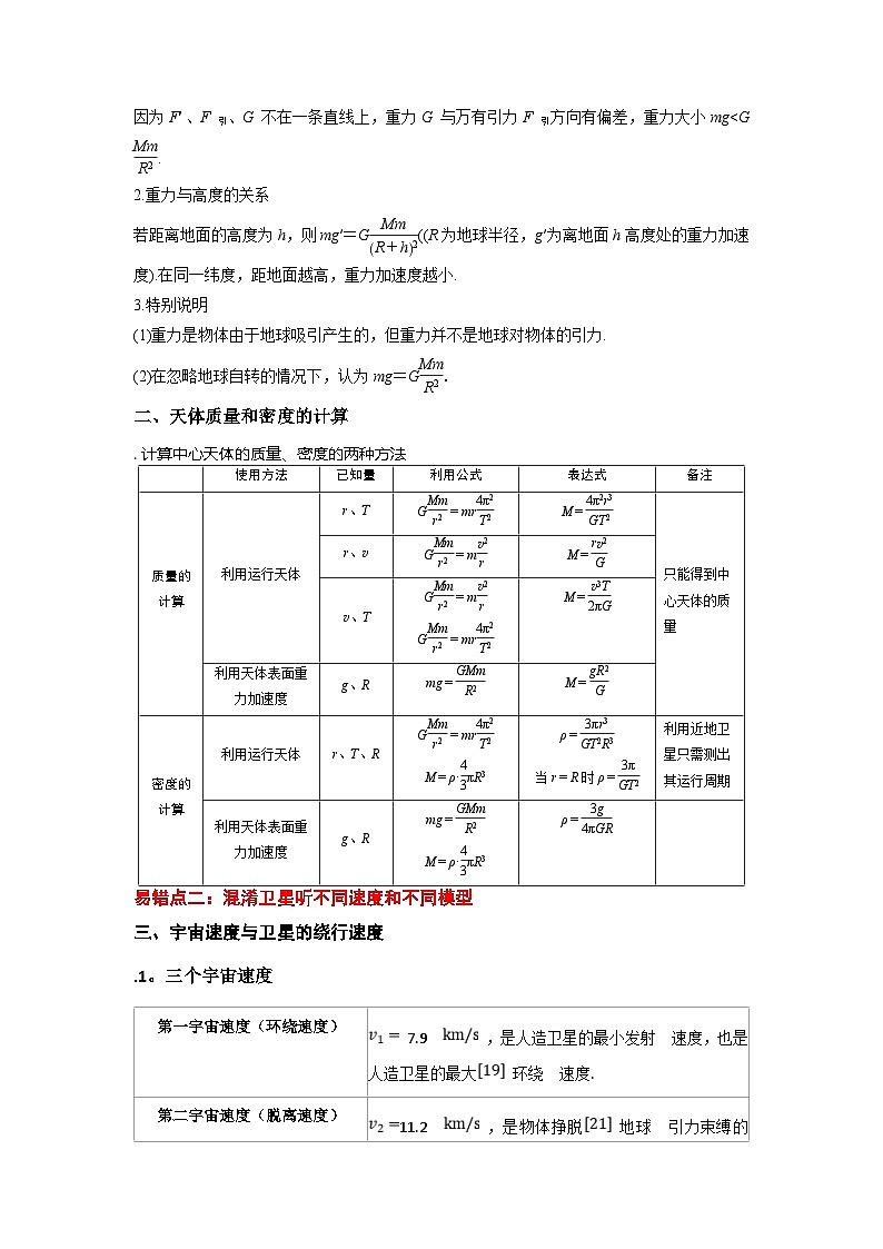 新高考物理三轮冲刺易错点05万有引力与航天-（3大陷阱）（含解析）02