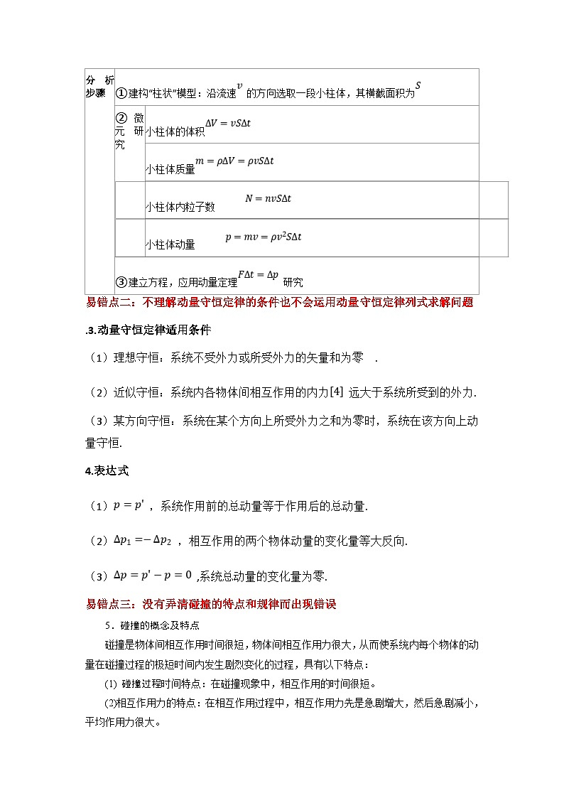 新高考物理三轮冲刺易错点07动量-（3大陷阱）（含解析）02