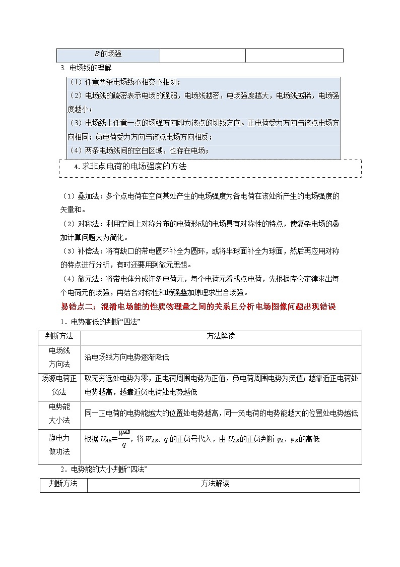 新高考物理三轮冲刺易错点09静电场.（4大陷阱）（含解析）02