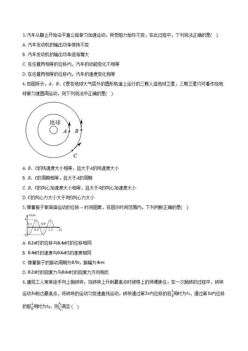 湖北省部分学校2024届高三下学期二模物理试卷（Word版附答案）第2页