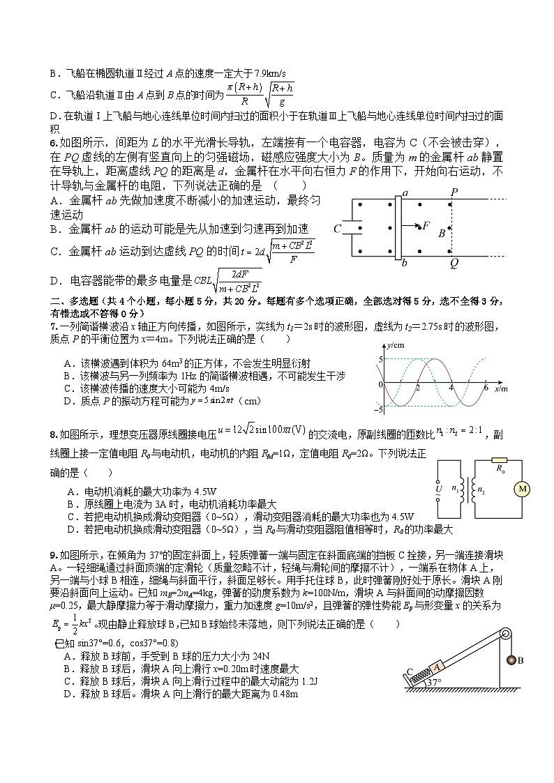 2024届湖南省邵阳市大祥区第二中学高三下学期5月三模物理试题02
