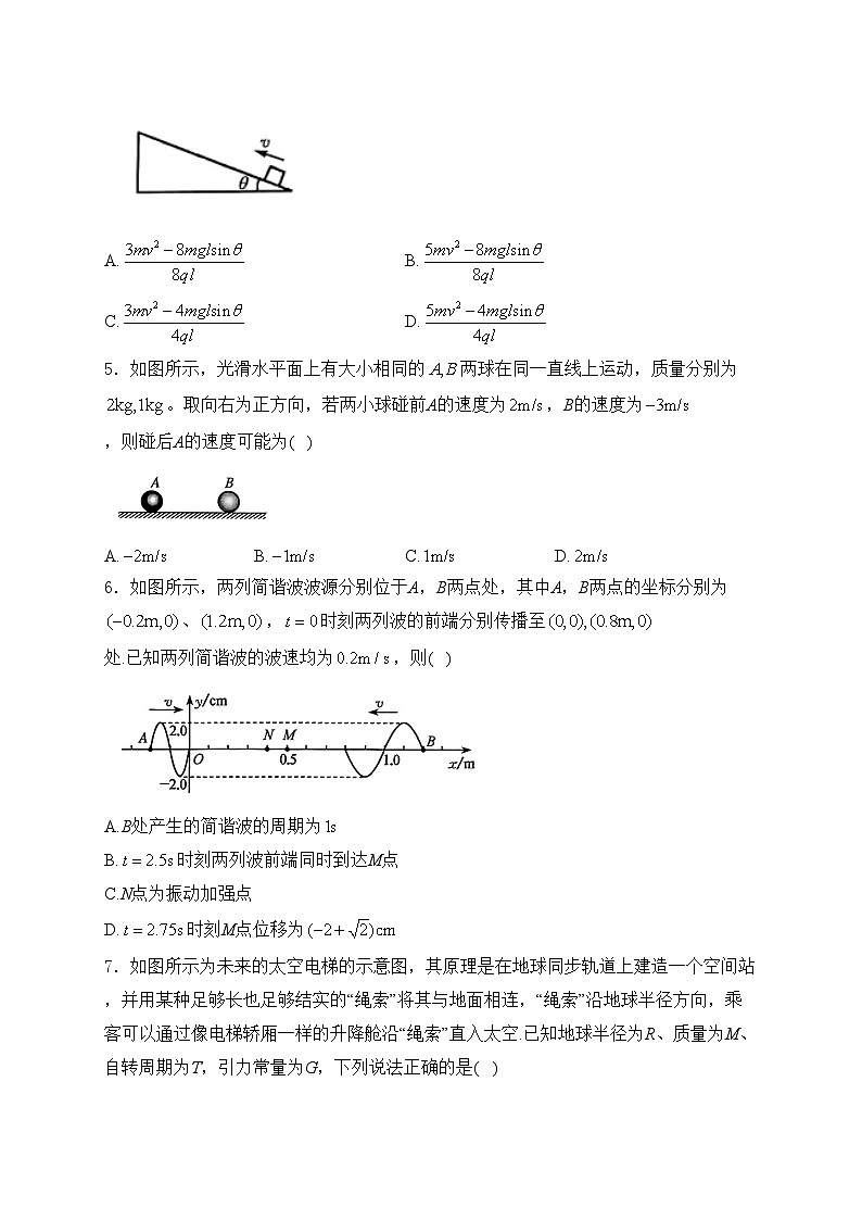 河北省秦皇岛市部分高中2024届高三下学期二模物理试卷(含答案)第2页