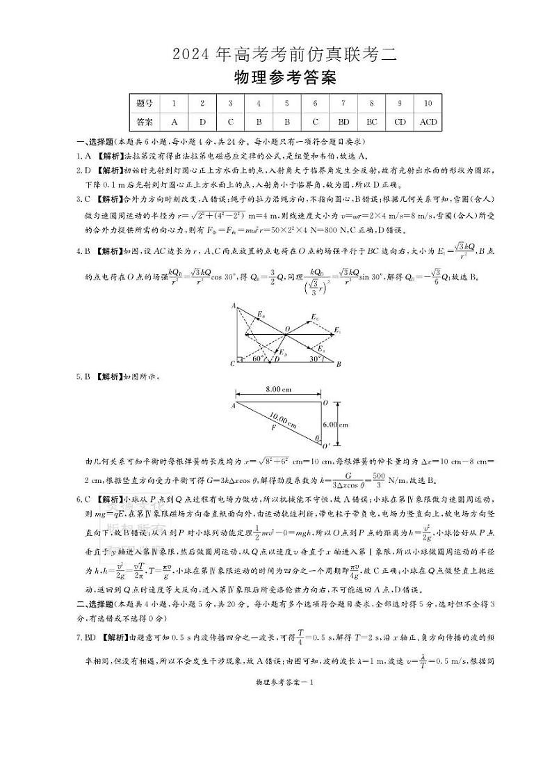 湖南省炎德2024届高三下学期5月高考考前仿真联考二物理试题01