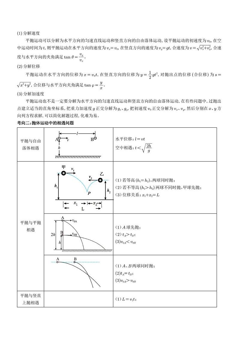 压轴题  抛体运动（学生版）第2页