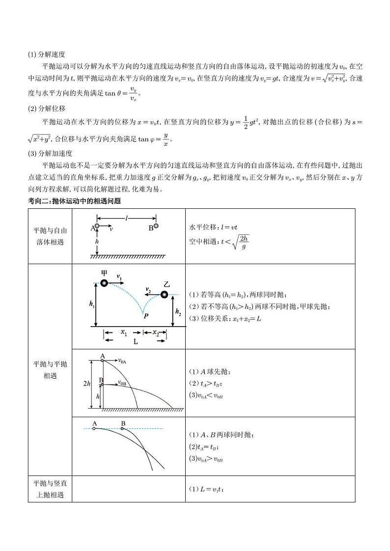 压轴题  抛体运动（解析版）第2页