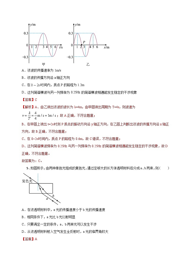 2024年高考第三次模拟考试题：物理（辽宁卷）（解析版）03