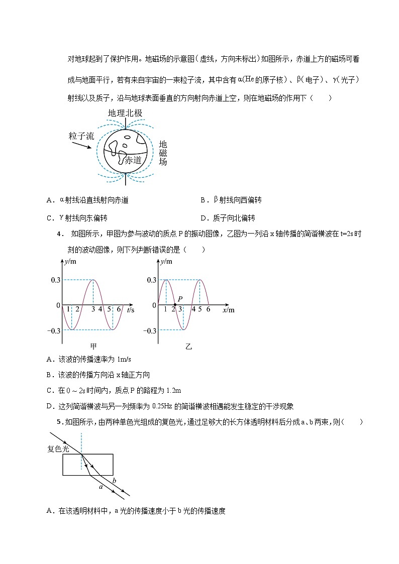 2024年高考第三次模拟考试题：物理（辽宁卷）（考试版）第2页