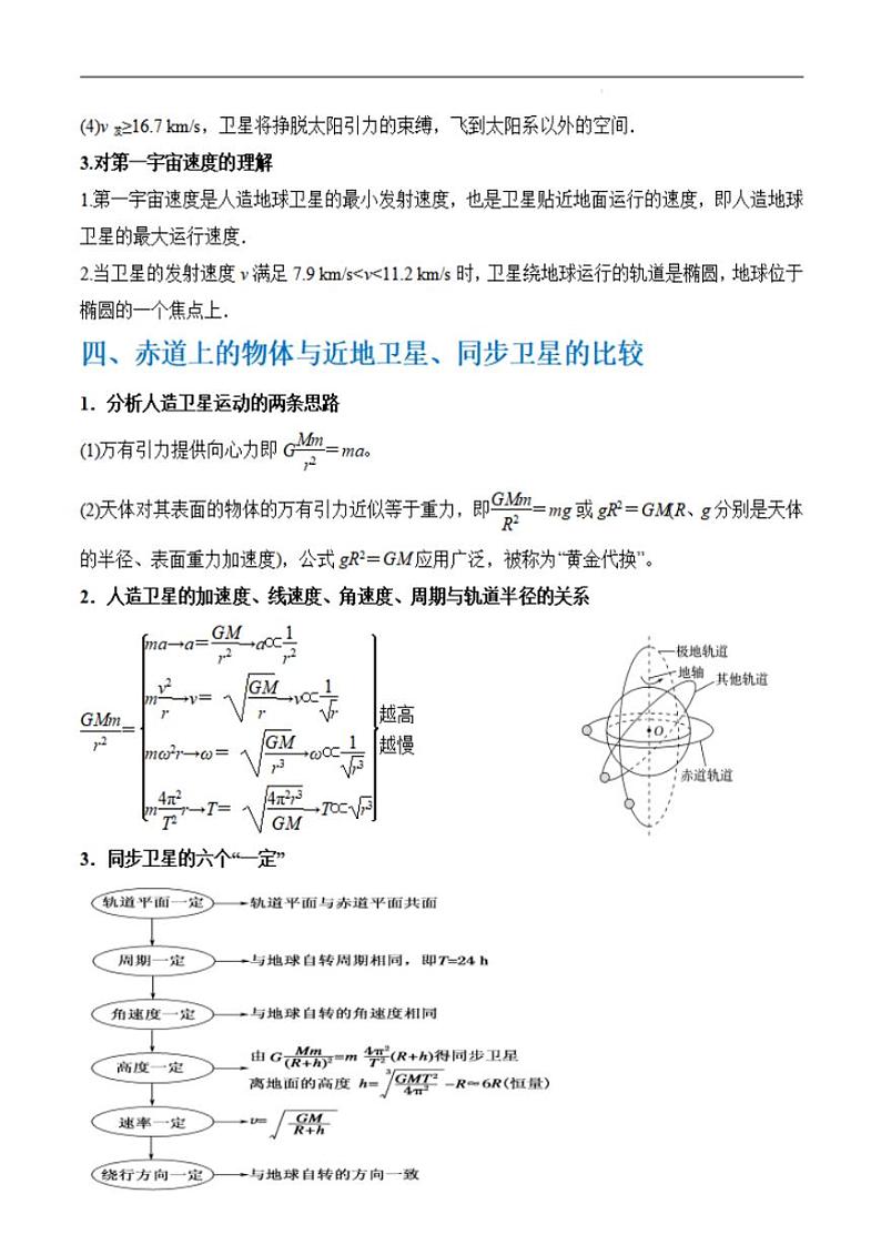 秘籍06 天体运动中的五类热点问题和三大概念理解应用（学生版）-备战2024年高考物理抢分秘籍03