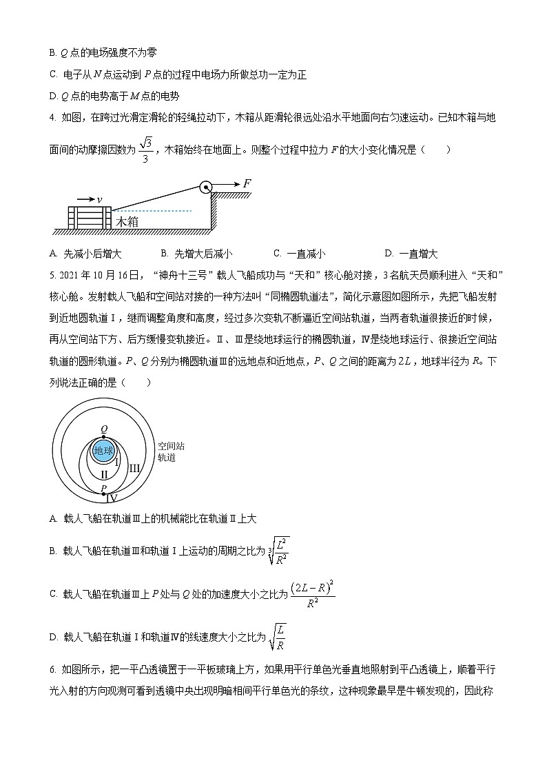 2024届甘肃省民乐县第一中学高三下学期5月第一次模拟考物理试卷（原卷版）第2页