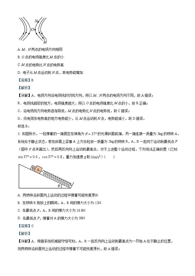 2024届天津市部分区县高三下学期模拟测试物理试题（原卷版+解析版）02