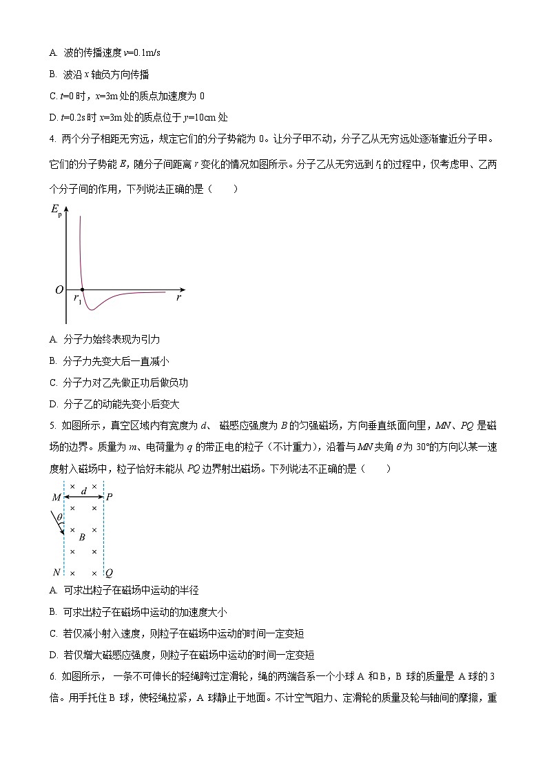 海南省海口市第一中学2023-2024学年高三下学期期中考试物理试题  B卷（原卷版+解析版）02