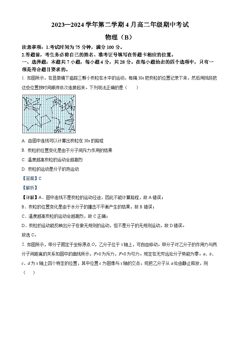 河北新时代NT2023-2024学年高二下学期4月期中考试物理试卷（B卷）（解析版）第1页