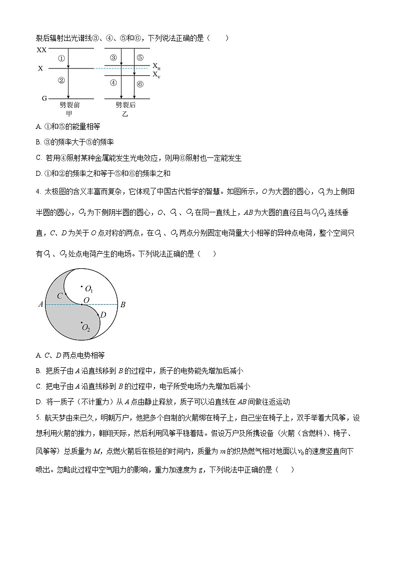 辽宁省部分高中2023-2024学年高三下学期5月期中考试物理试题（原卷版+解析版）02
