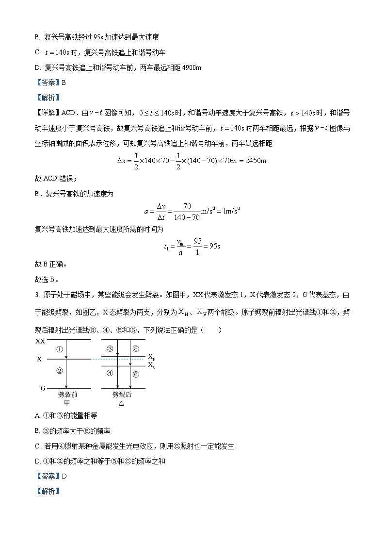 辽宁省部分高中2023-2024学年高三下学期5月期中考试物理试题（原卷版+解析版）02