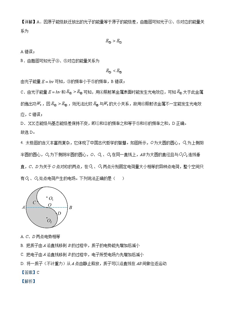 辽宁省部分高中2023-2024学年高三下学期5月期中考试物理试题（原卷版+解析版）03