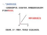 2.3气体的等压变化和等容变化课件-高二下学期物理人教版(2019)选择性必修第三册
