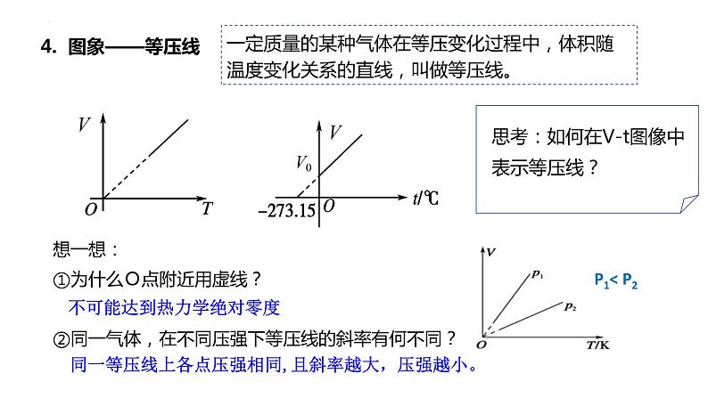 2.3气体的等压变化和等容变化课件-高二下学期物理人教版(2019)选择性必修第三册第5页