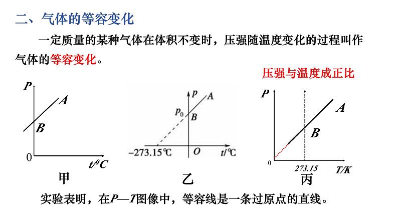 2.3气体的等压变化和等容变化课件-高二下学期物理人教版(2019)选择性必修第三册第7页