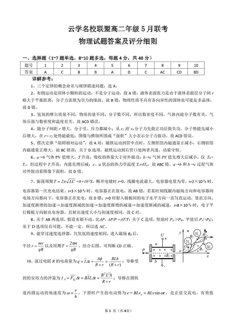 湖北云学名校联盟2024年高二下学期5月联考物理试卷+答案01