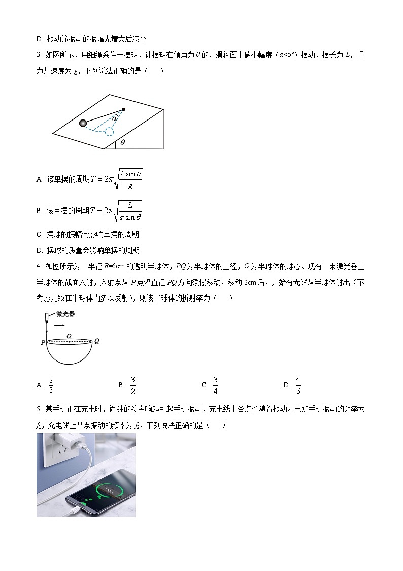 广东省佛山市S6高质量发展联盟2023-2024学年高二下学期期中联考物理试题02