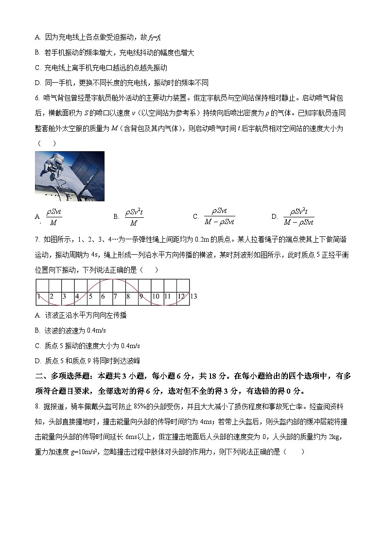 广东省佛山市S6高质量发展联盟2023-2024学年高二下学期期中联考物理试题03