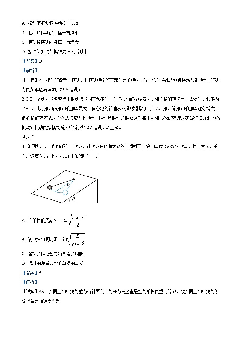 广东省佛山市S6高质量发展联盟2023-2024学年高二下学期期中联考物理试题02