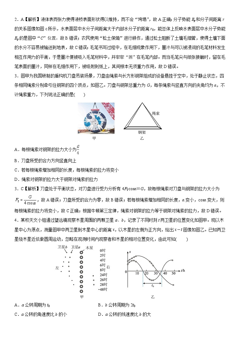226，2024届湖北省高考适应性训练物理试题（九）（新课标新高考）(2)第2页