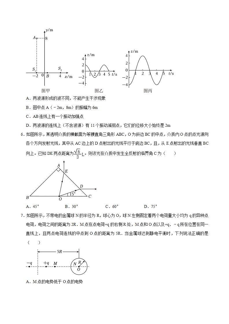 2024届湖南省岳阳市岳汨联考高三下学期5月月考物理试题（Word版）第3页