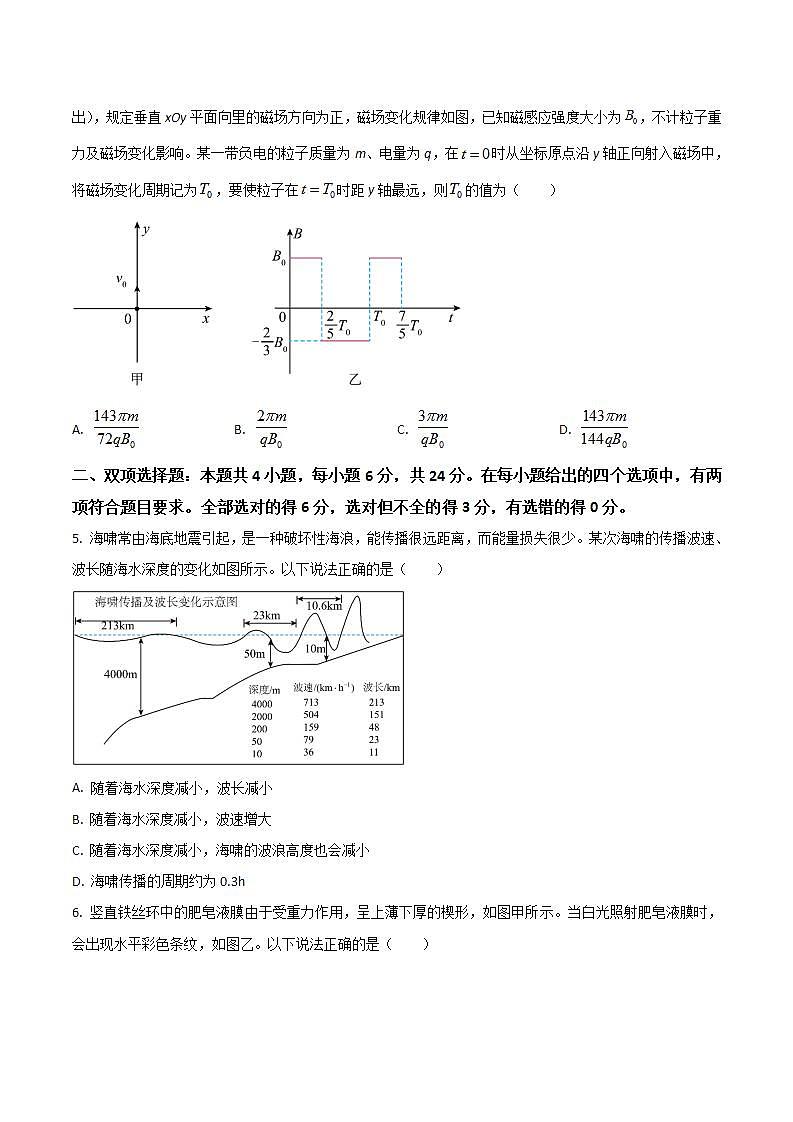 2024届福建省莆田市高三下学期第四次质量检测（三模）物理试题（Word版）第2页