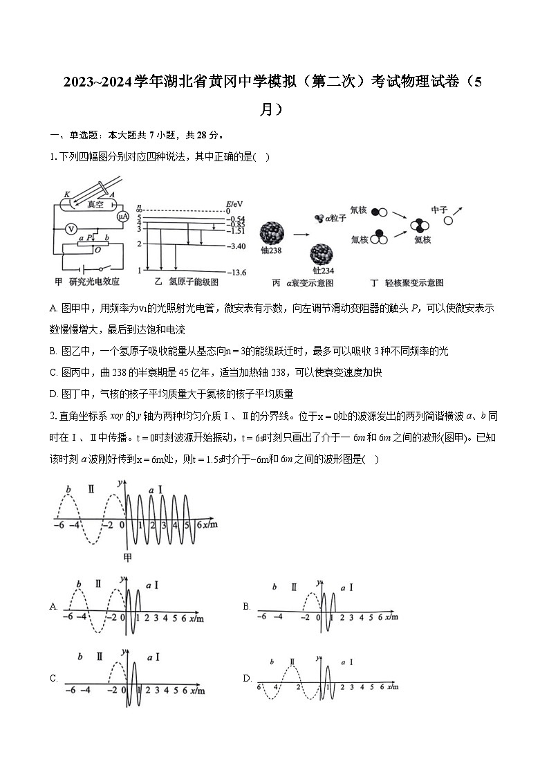 湖北省黄冈中学2024届高三下学期5月第二次模拟考试物理试卷（Word版附解析）第1页
