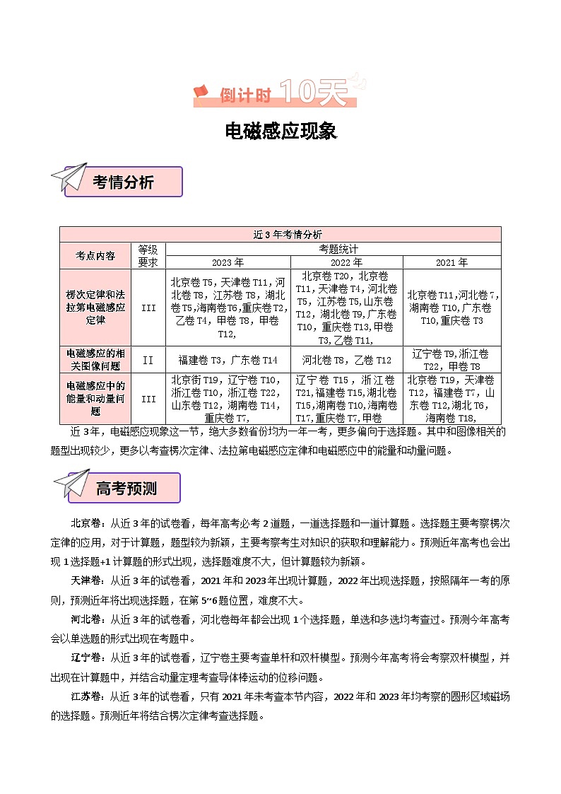 物理（三）-2024年高考考前20天三轮冲刺攻略02