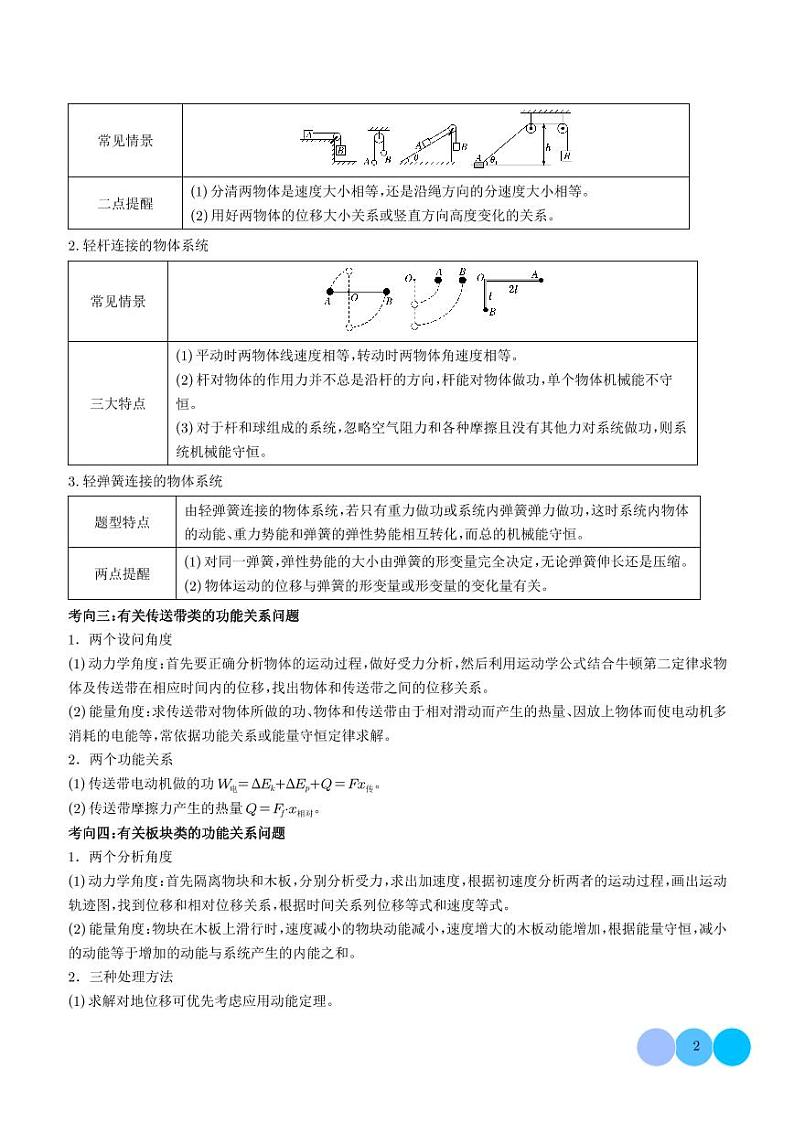 功能关系及能量守恒的综合应用-2024年高考物理压轴题专项训练02